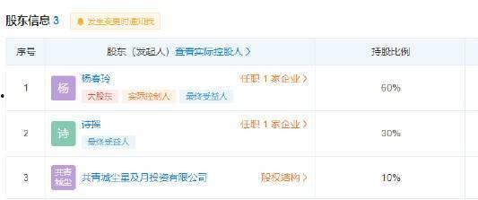 最新八卦爆料网站大全,全网最热八卦爆料网站大盘点! 第3张 最新八卦爆料网站大全,全网最热八卦爆料网站大盘点! 第3张